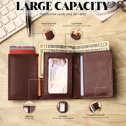 SmartFold Pro Wallet – Leather RFID  Card Holder