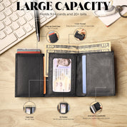 SmartFold Pro Wallet – Leather RFID  Card Holder