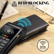 SmartFold Pro Wallet – Leather RFID  Card Holder