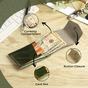SmartFlip Genuine Leather Wallet – Slim Card Holder with Cash Compartment