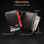 Titan Croc – RFID Card Holder Wallet